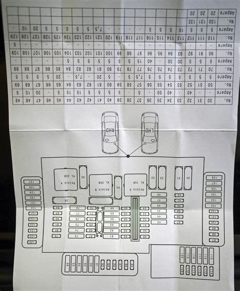 BMW i3 fuse box diagram